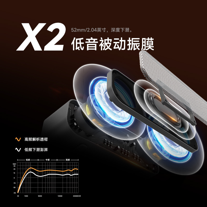 De413 vô tuyến kết hợp với một máy lọc điện sẽ mang một lít lúa mạch tới bảng điều khiển răng xanh.