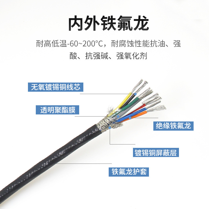 AFPF Iron Fluoron shield line 2 core 3 core 4 core 5 core high temperature thermal resistance shield cable plating tin