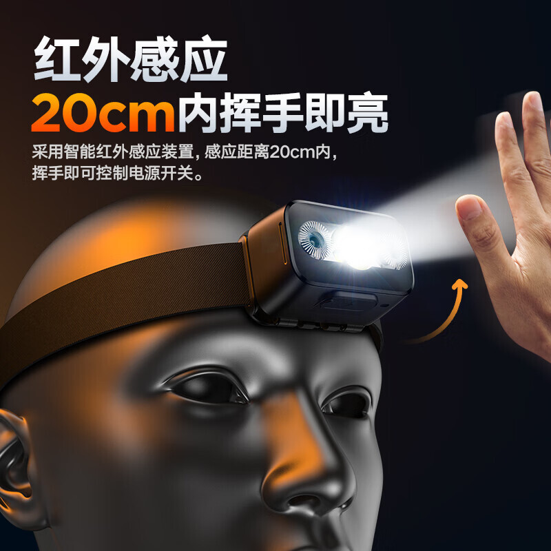 Đèn chiếu sáng của Philip SFL3153RH, đã được chiếu đèn công tác đêm với mũ trùm đầu và đèn pin.