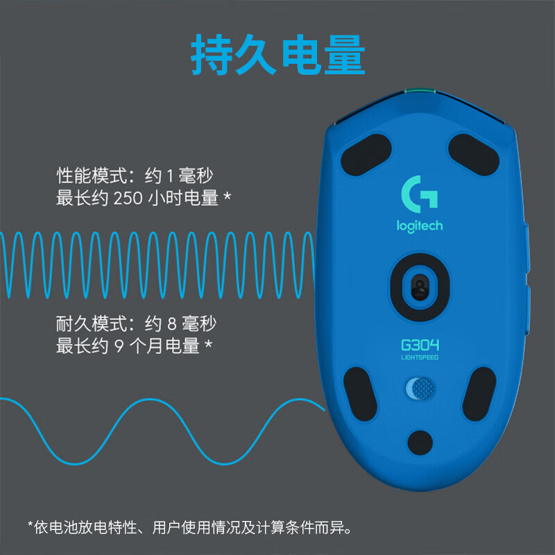 Rotter G304 Chuột không dây chuột để lập trình sự sống sót cuối cùng của Liên minh FPS hero