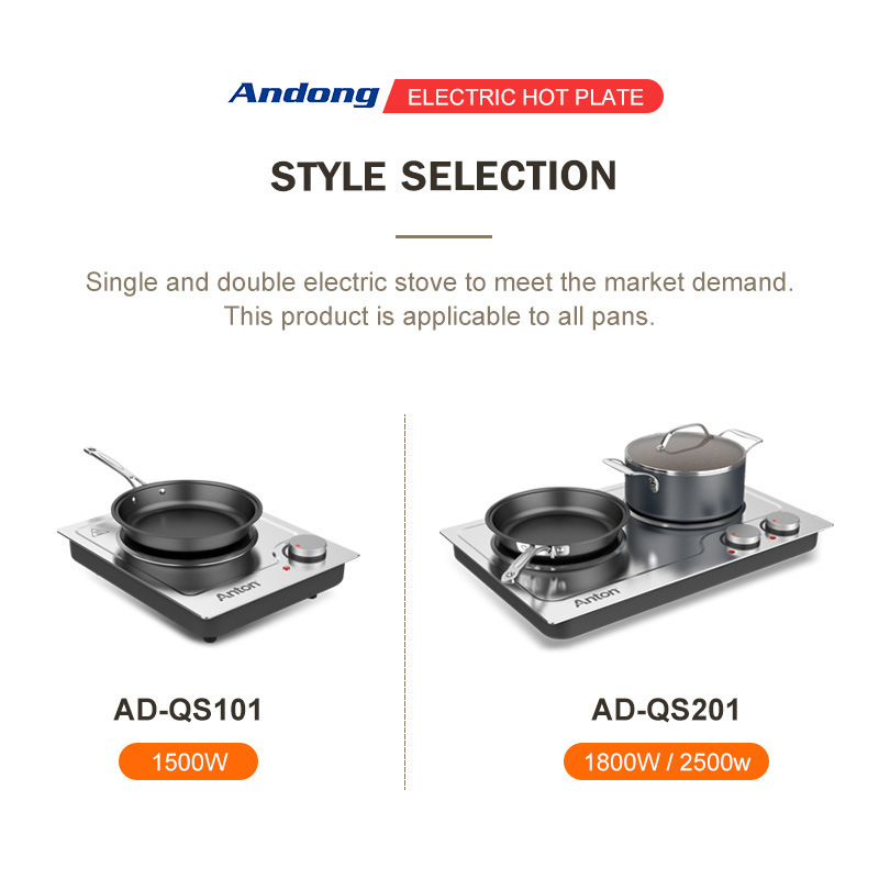 Customize the trans-border Anton plant to provide 1,500 w of domestic kitchen appliances for in-house heat furnaces