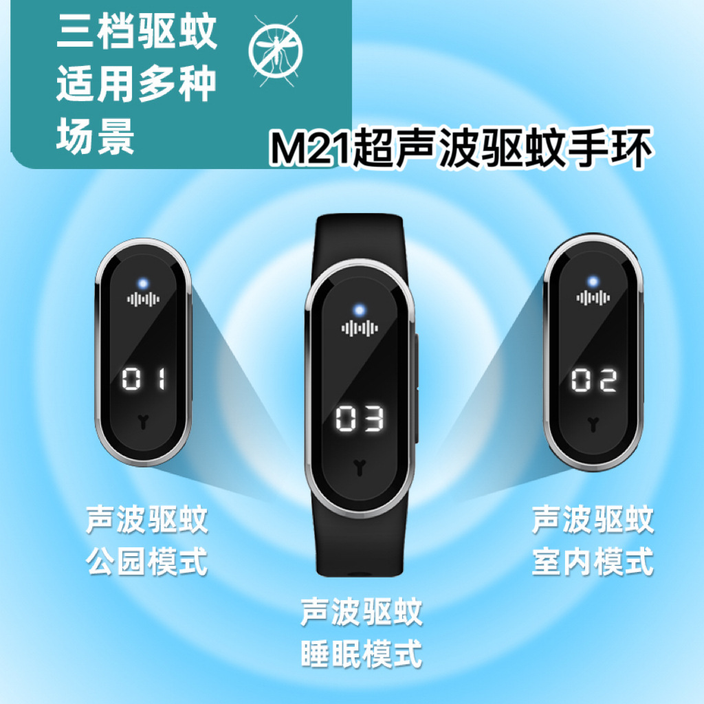 Thời điểm đèn LED kỹ thuật số mới cho thấy sự phân bố của các vòng siêu âm đa mục đích trong các nhà máy bảo mật và an toàn.