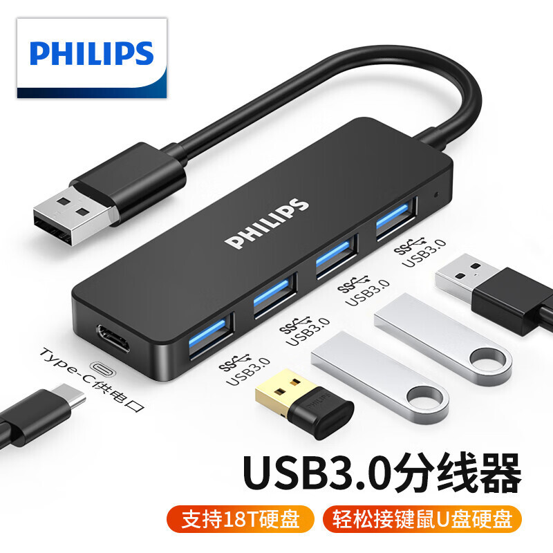 SWR1603, Philips Outreach, mở rộng máy tính với bốn phần mở rộng Tyep-Cusb