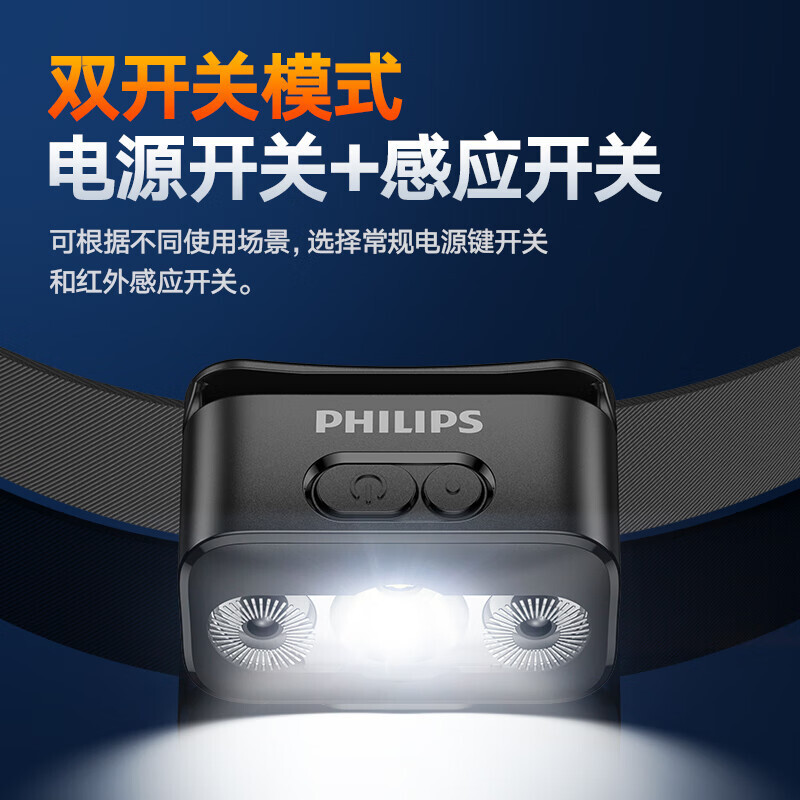 Đèn chiếu sáng của Philip SFL3153RH, đã được chiếu đèn công tác đêm với mũ trùm đầu và đèn pin.