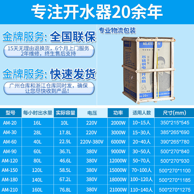 Mellat 가득 차있는 전기 열 물 오프너 16L 스테인리스 2kw 상업적인 탁상용 오프너