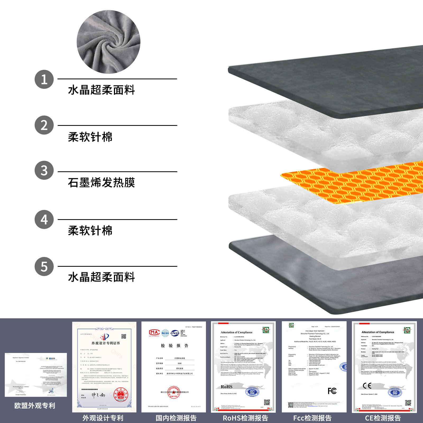 亚马逊heatingpad石墨烯USB加热垫 恒温暖身热敷理疗电热毯批发