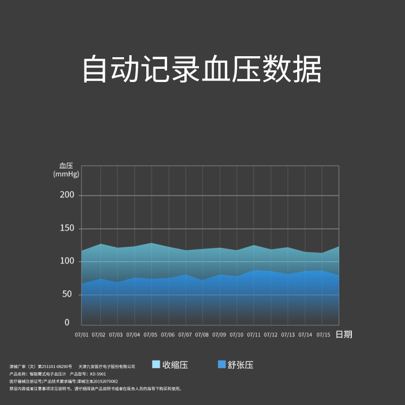 九安 KD-5901上臂式電子血壓計 語音 全自動家用 血壓計