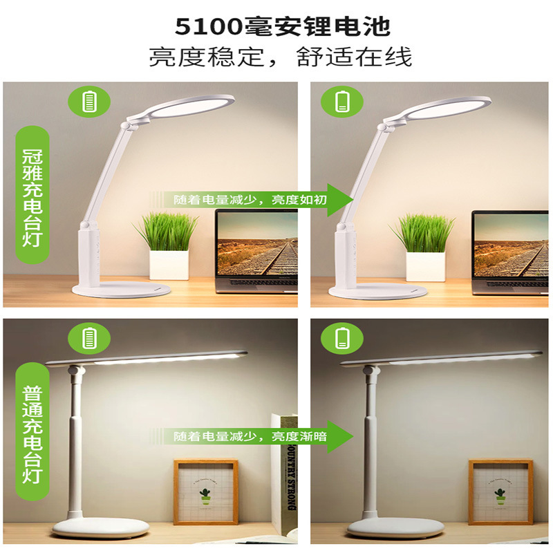 Radio-reading lights must be provided to the AA-grade student-specific stand-up dormitory for direct sale