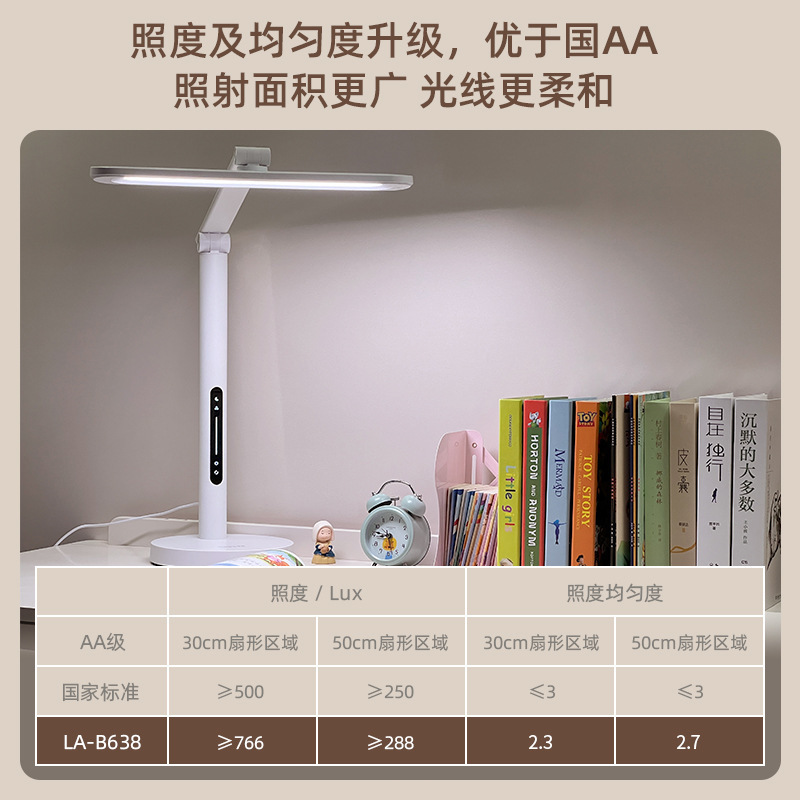 All-spectrum eye-sighting lamp for children, light-reading light, light-sighting light for led students