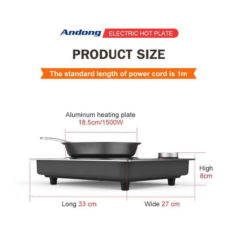 Customize the trans-border Anton plant to provide 1,500 w of domestic kitchen appliances for in-house heat furnaces