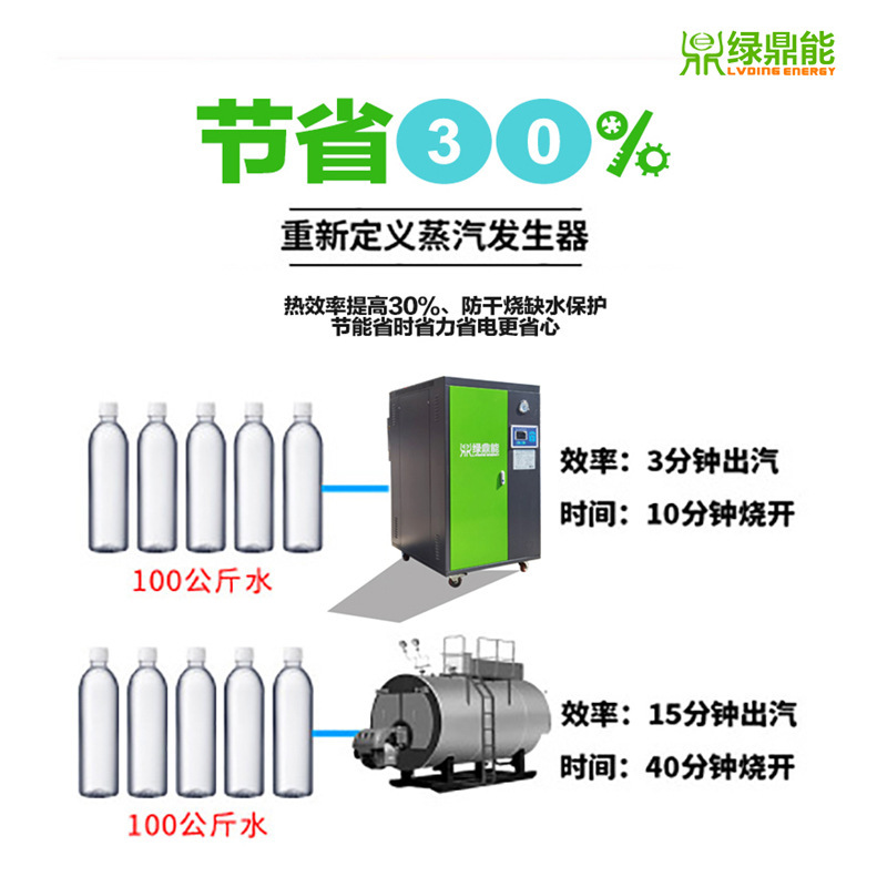 검사, 완전히 자동 전기 난방 증기 발전기의 작은 전기 보일러의 100 킬로.