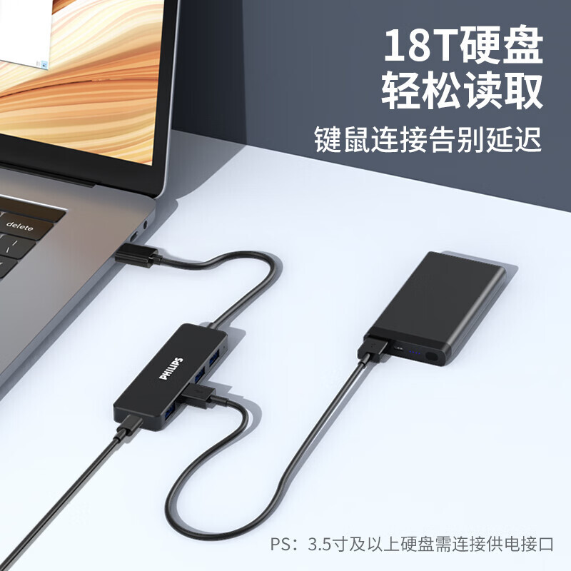 SWR1603, Philips Outreach, mở rộng máy tính với bốn phần mở rộng Tyep-Cusb