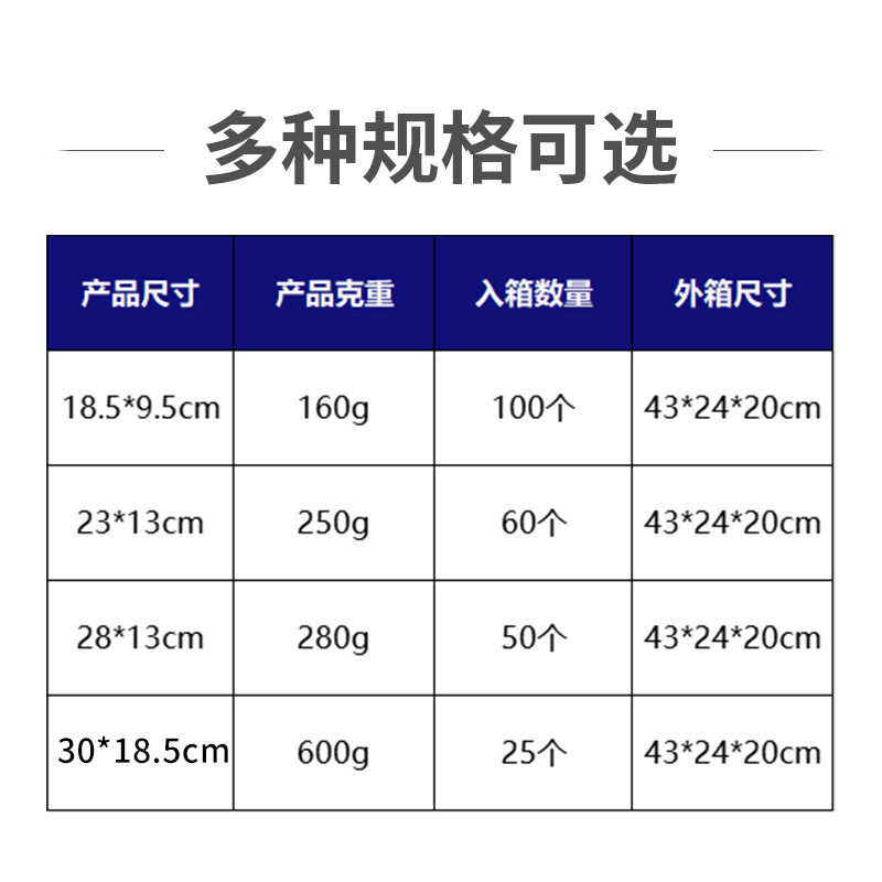 亞馬遜運動冰敷袋冷熱袋胰島素冰袋 冷熱敷袋醫用冰袋可重複使用