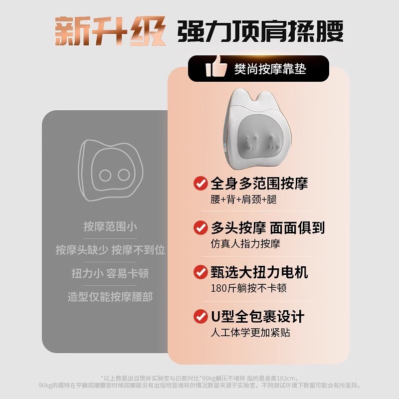 廠家電動按摩腰靠車載按摩腰靠墊辦公生活腰部腰墊旅行按摩腰靠