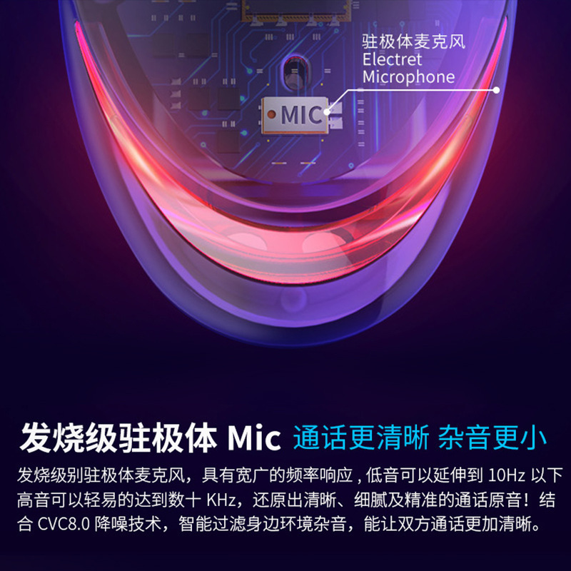 Sắp xếp chéo TWS-T8 Headphone 5.4 không dây cá nhân cung cấp trực tiếp