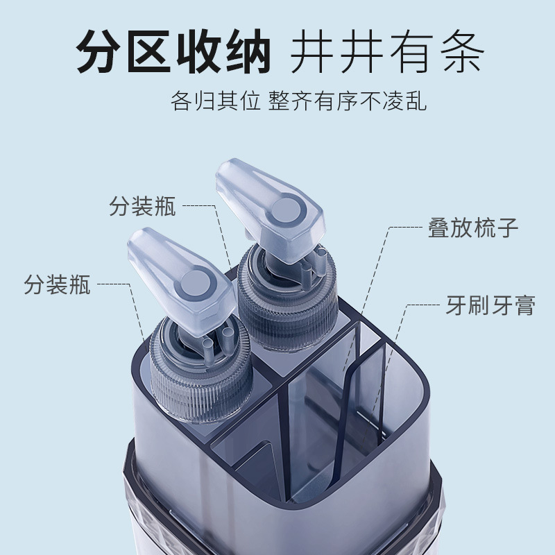 批發分裝瓶透明旅行套裝便攜收納瓶六合一塑料按壓分裝洗漱杯跨境