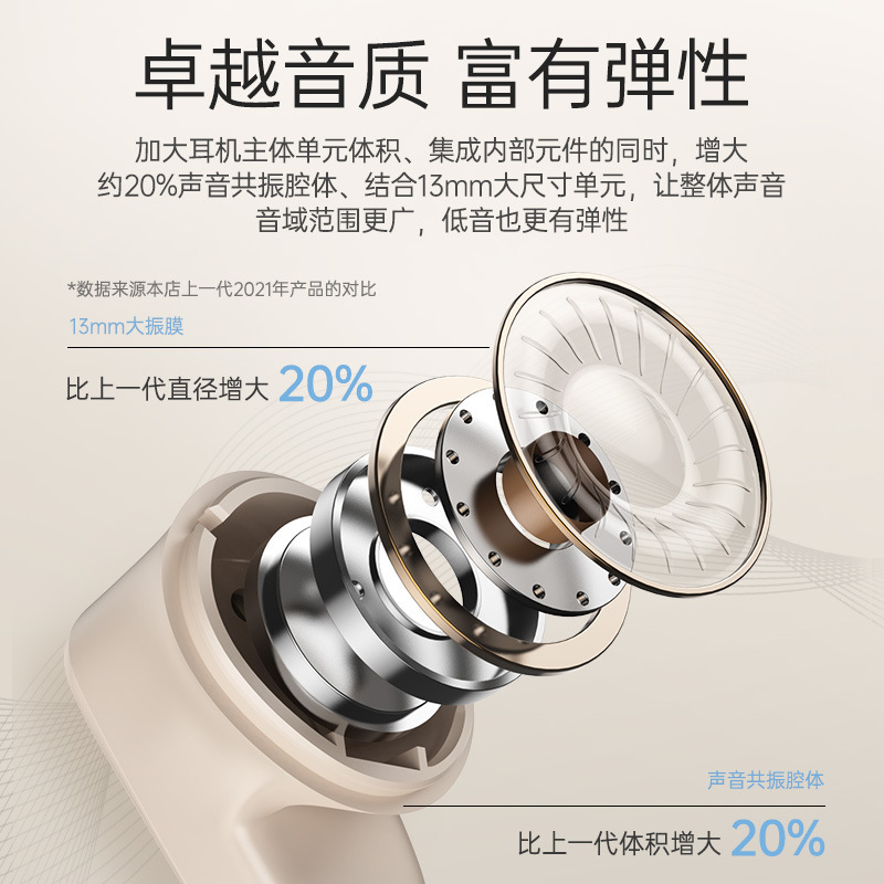 TWS-CT05 điện thoại đầu hai dây không dây mới