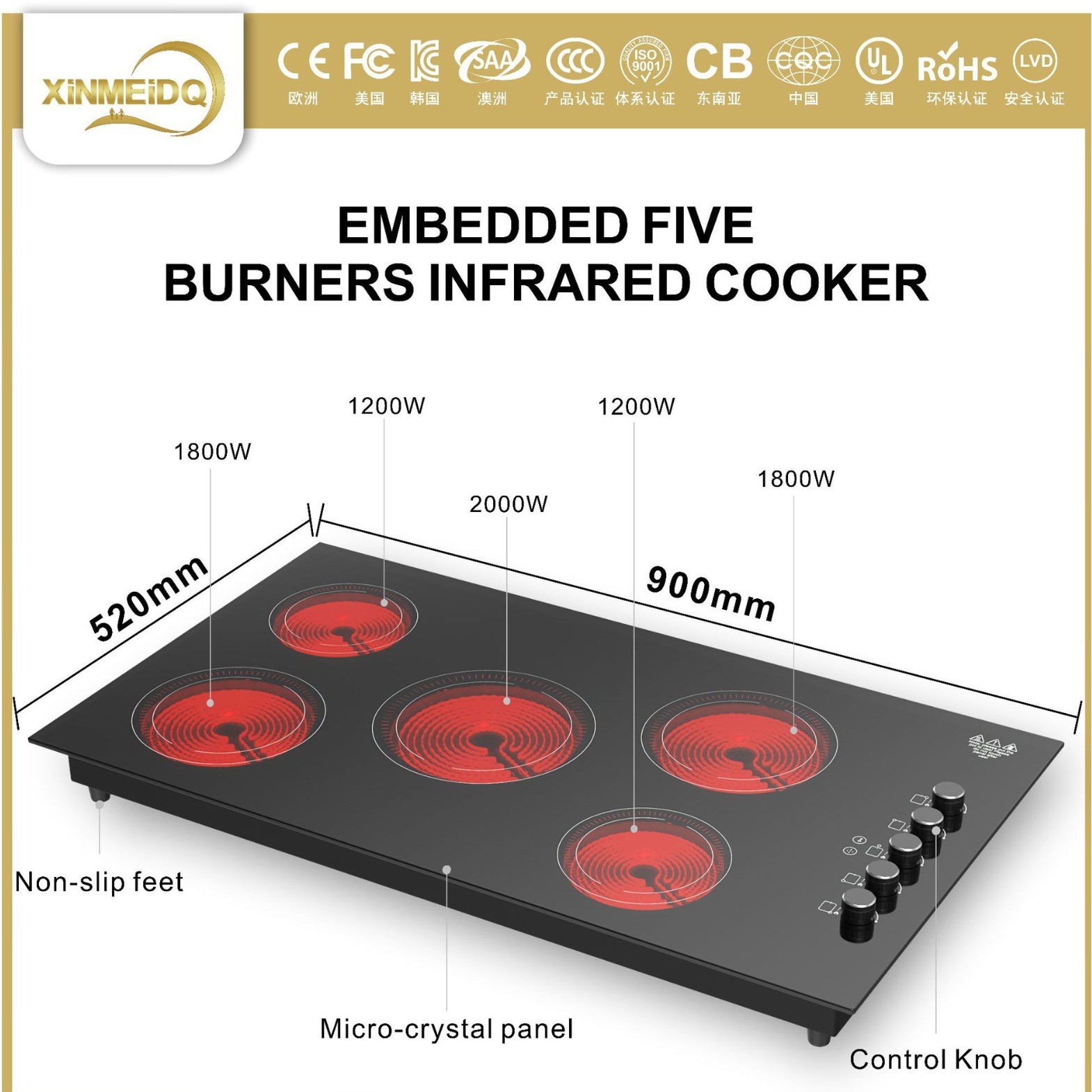 Five electric pottery furnaces with a combination of electromagnetic furnaces.