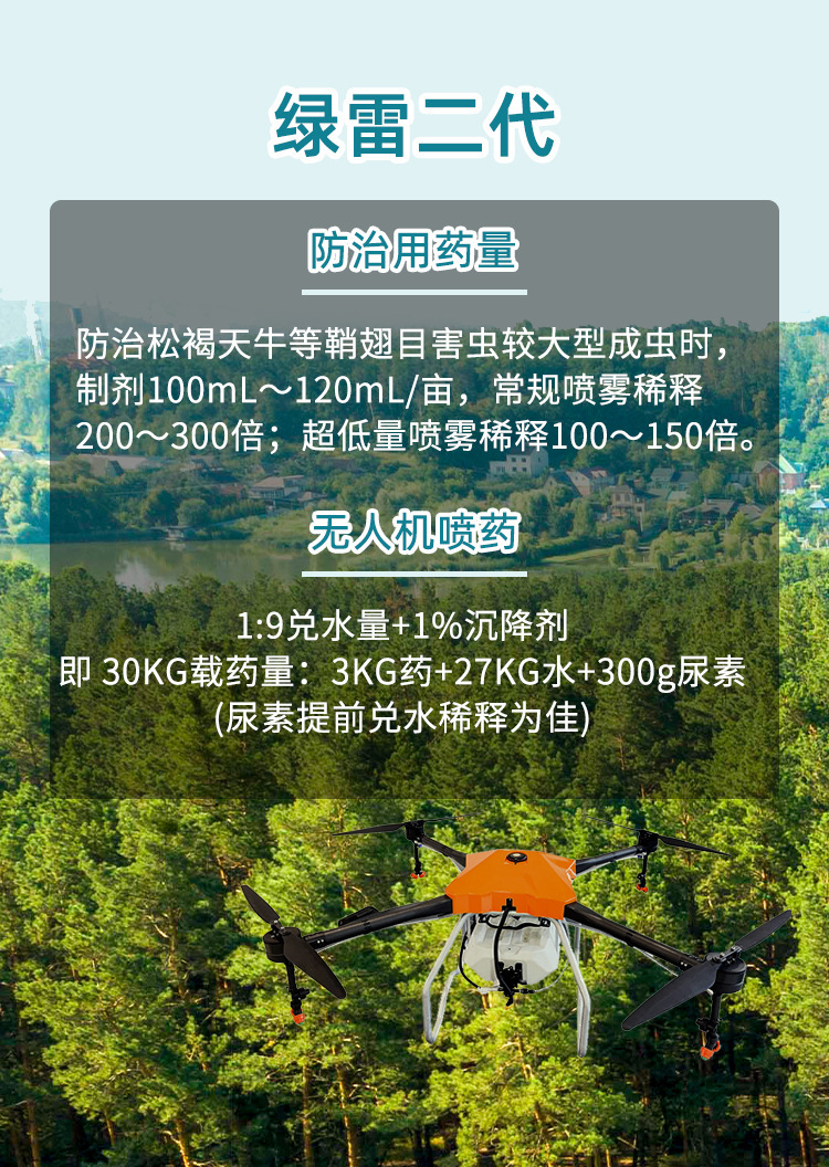 Green Vire Neo-Cypermethrin Neo-Cypermethrin