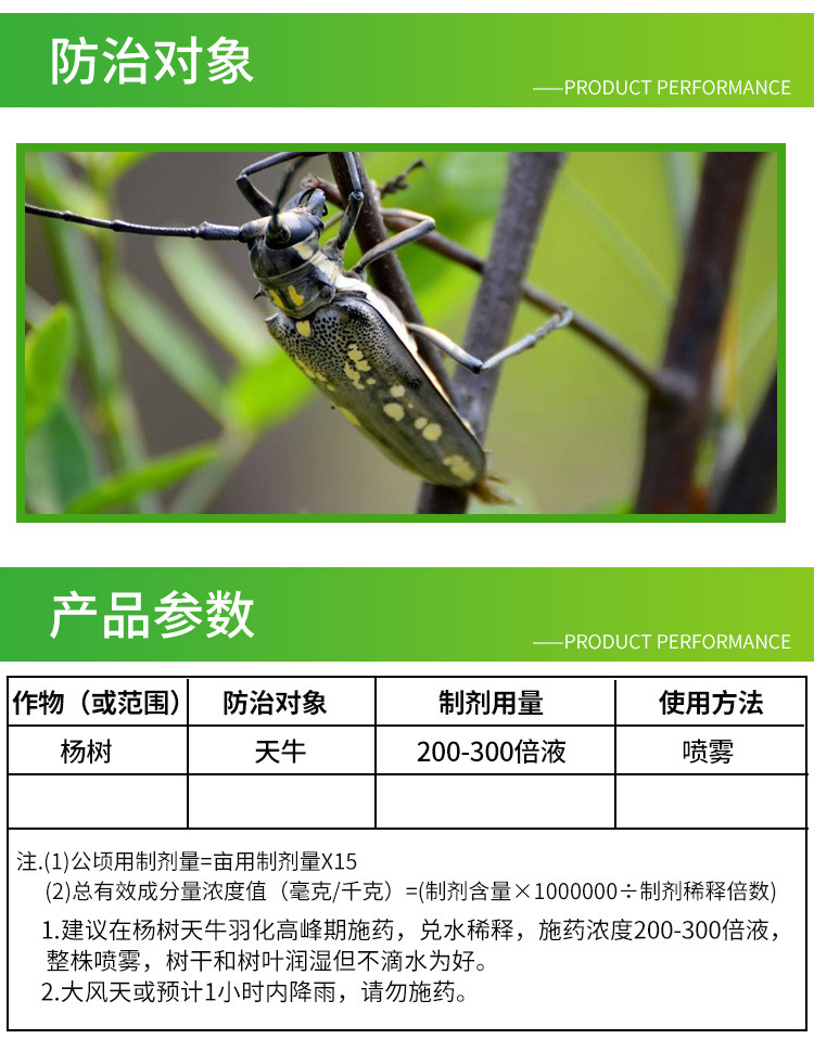 Green Vire Neo-Cypermethrin Neo-Cypermethrin