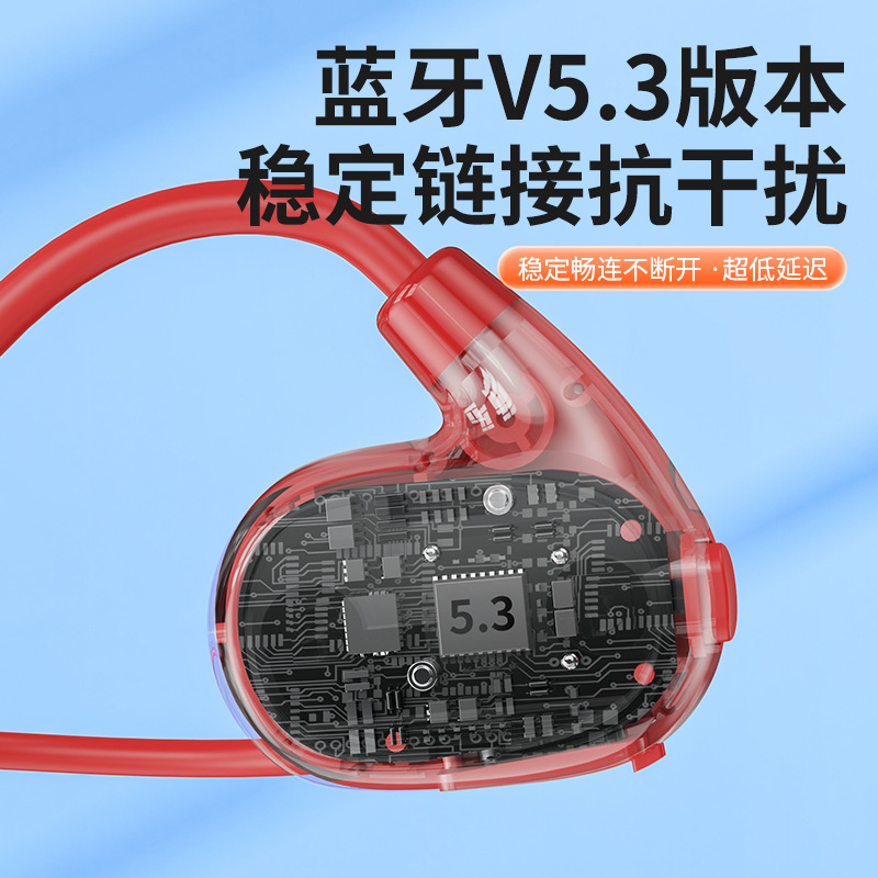 Hệ thống thông gió OWS mở ở chế độ 5.3