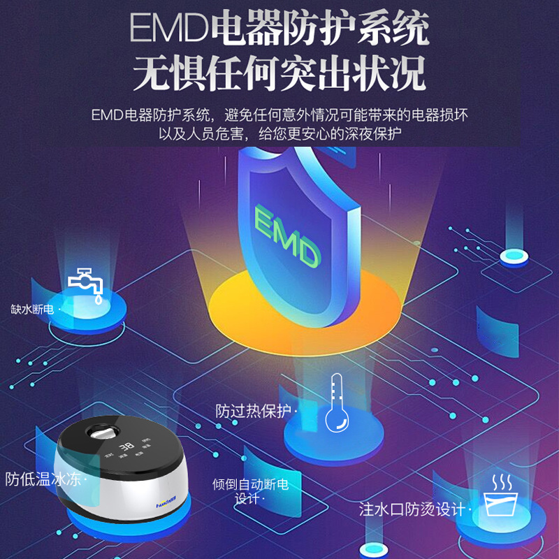 เตียงไฟฟ้าใหม่ปี 2024 และแหวนผ้าห่มอุ่น กับผ้าห่มที่ชุ่มชื้นด้วยสองที่นอนชื้น