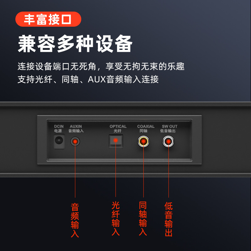 新款客廳電視家庭影院ktv低音炮音響電視迴音壁多功能喇叭揚聲器