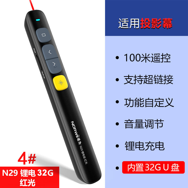 No, I've got an e-tip for N29. Infrared presentation pen 32G