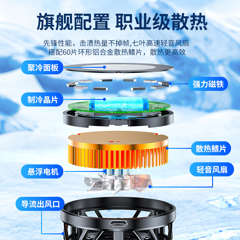 Đoạn 2024 gt31 bán dẫn khí dẫn nhiệt điện mạnh làm mát khu vực chuyển dịch lớn