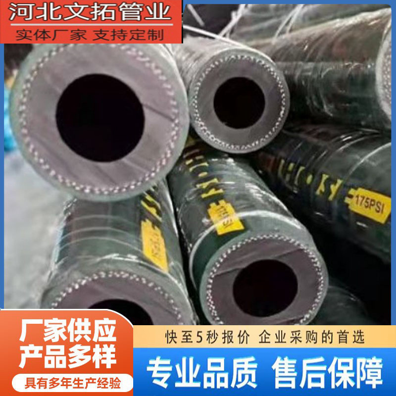 A sand-spray tube, a sand-spray rubber tube with a grinding tube, a curtain-line sand-spray tube.