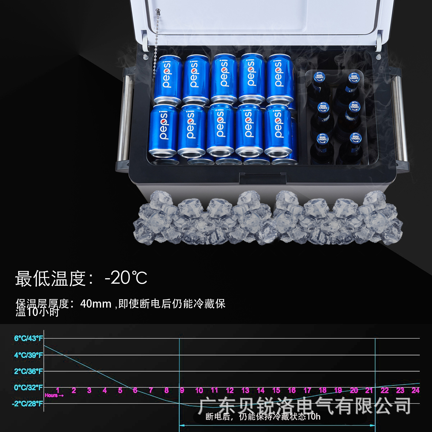 域拓50L車家二用車載冰箱旅行便攜移動小冰箱公寓宿舍辦公室冰箱