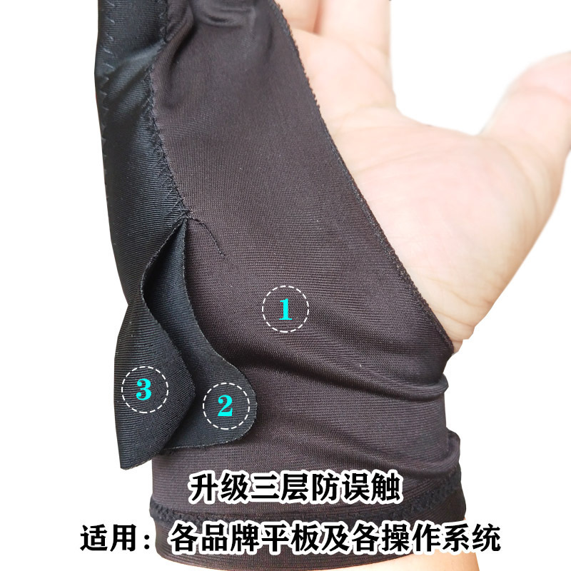 Hai có nghĩa là ba lớp găng tay sơn nếm được sử dụng để sử dụng các bút điện hoạt động cho các sinh viên nghệ thuật chống ô nhiễm.