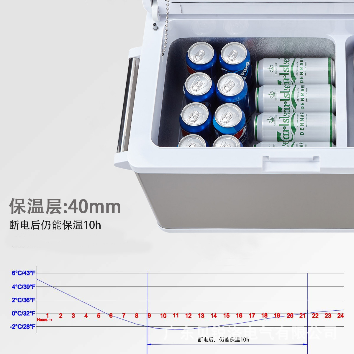 域拓35L車家二用壓縮機車載冰箱戶外旅行便攜小冰箱公寓小冰箱