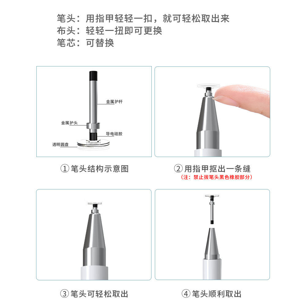 M#7897;t c#225;i n#224;y l#224;m cho c#225;i vi#7879;c c#7911;a Apple Wah. Bảng điện thoại Andre.