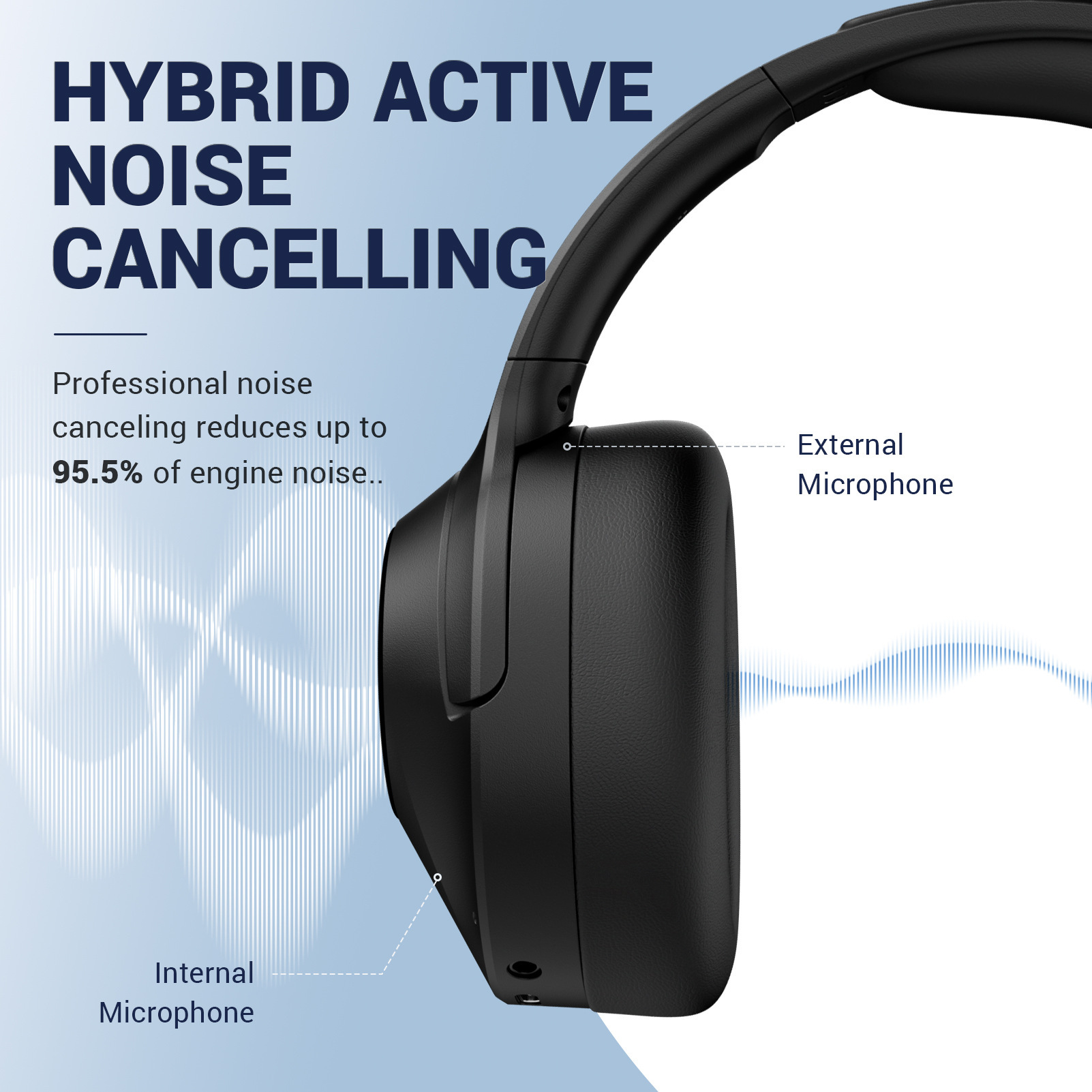 New E11. Bluetooth headphone wireless A-renewal ultra-long mixed-noise-mitigating plant.