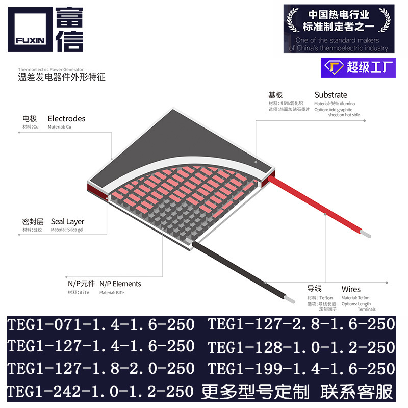 Nửa dẫn điện tử TEMG1-071-1.4-1.6-250 mô- đun thiết bị điện tử