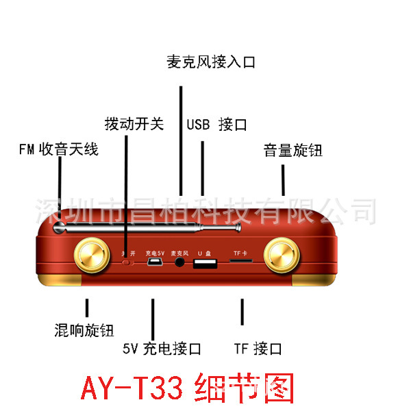 Một tay chơi radio cũ kỹ với nhiều mục đích khác nhau cho một người chơi TV, một tay chơi nhạc kịch sạch sẽ.