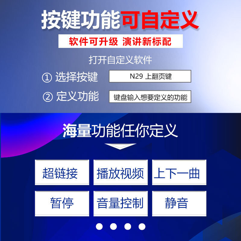 諾爲N29翻頁筆電子教學教鞭鐳射翻頁筆鋰電紅光筆電教紅外演示筆