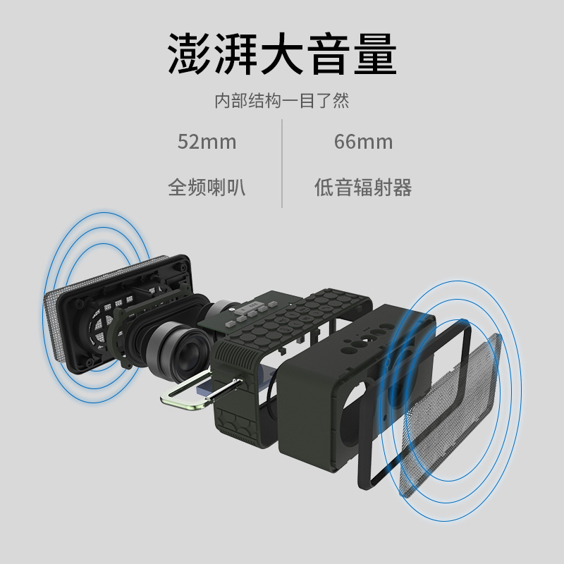 Hàng hóa tốt, mức độ thứ 7, các môn thể thao ngoài trời được thụ thai, các diễn giả răng xanh, với radio UCD.