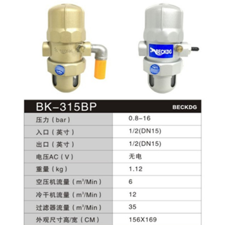 BK-315BP