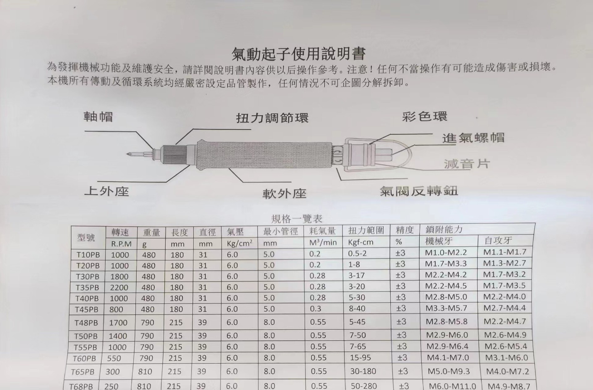 厂家直销气动螺丝刀/风批/自停式风批/气动起子/气动风批35PB