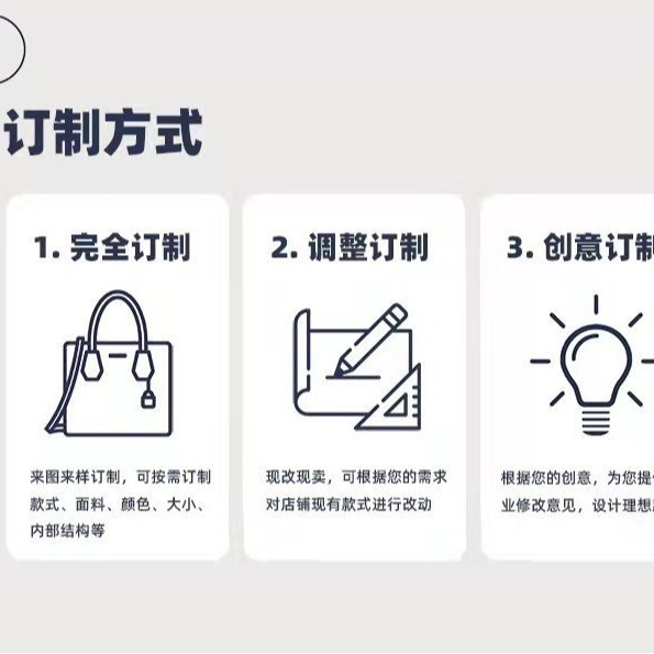 A map of the design of the Handbags foshion bags for foreign trade exports.