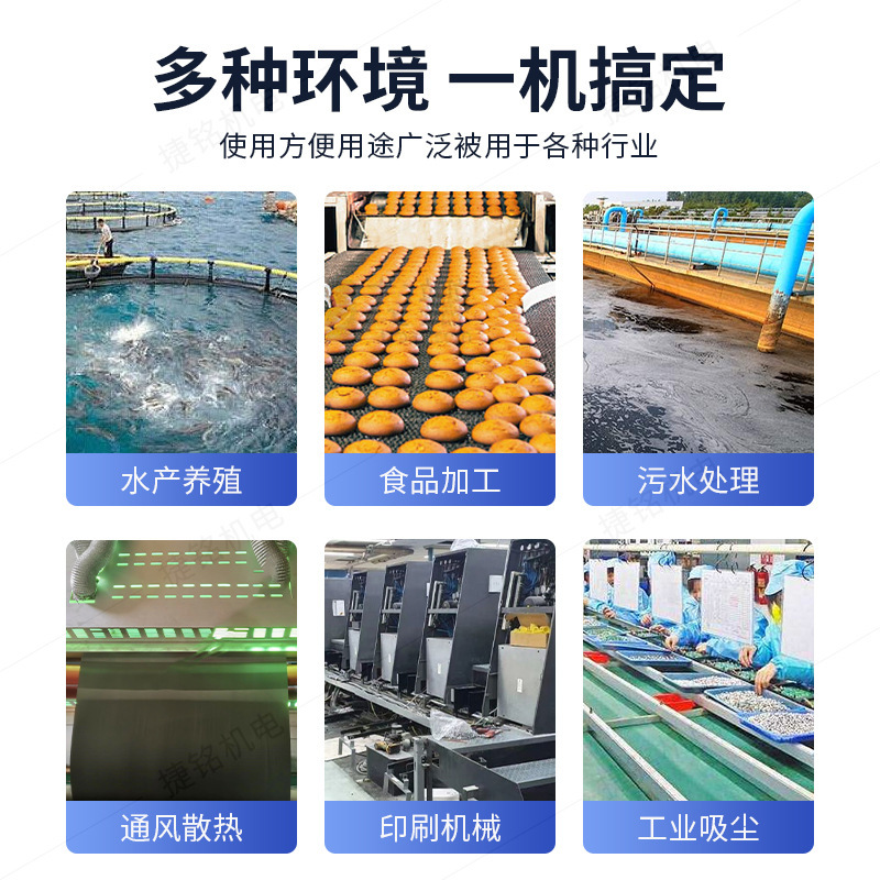 การเชื่อมควัน ลมแรงสูง RB-750S