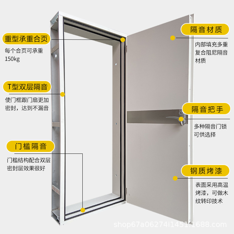 Quán thu hình, Rạp phim Ktv, phòng thu tiếng nói trực tiếp, cửa cách âm.