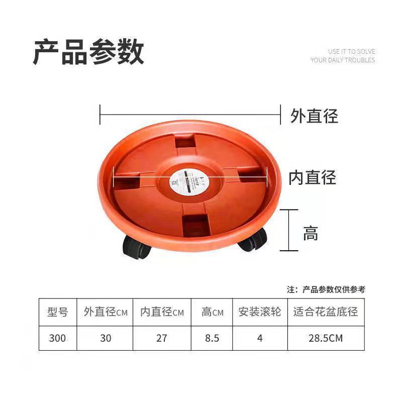 Nguồn tiền mặt của đĩa nhỏ được cung cấp cho cây trồng