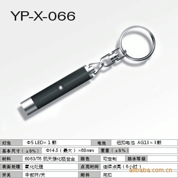 Double flashlight key button, LED flashlight.