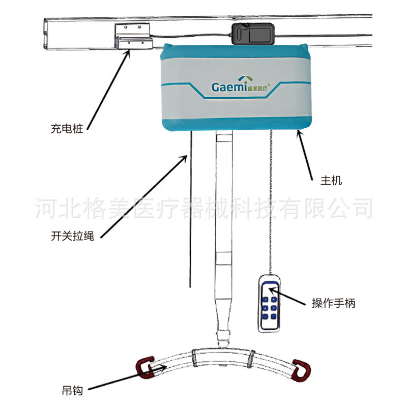 Gmémi's whole-body interactive assessment and training system