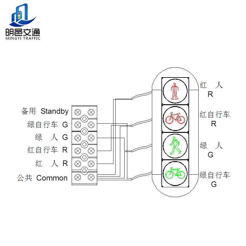 人行自行车信号灯非机动车道红绿灯四单元交通指示灯厂家直销批发