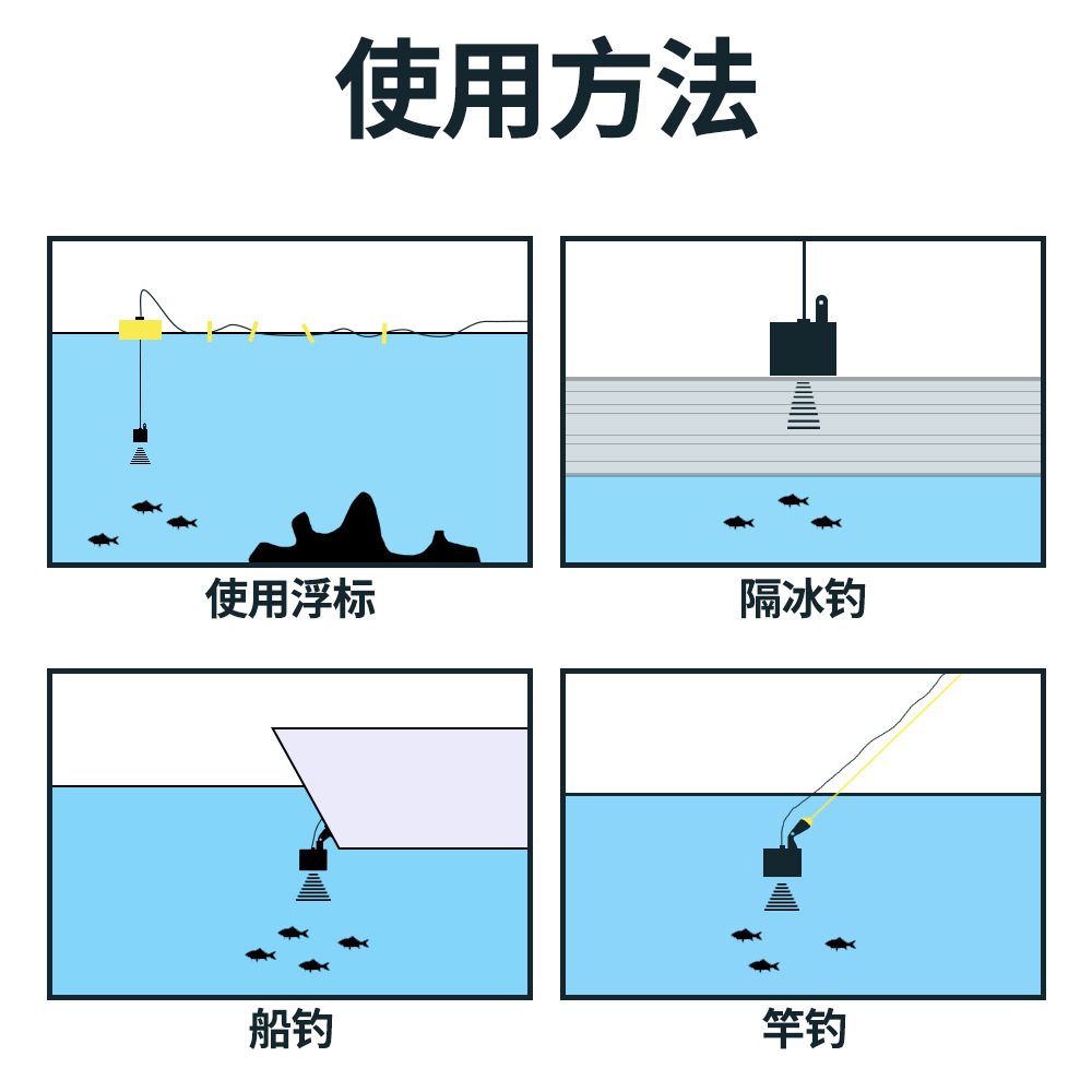 探魚器有線聲吶垂釣找魚器釣魚用品 100M探測深度 適用各種釣魚場