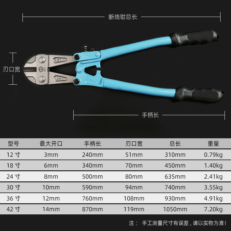 【工厂货源】SDTX天星美式断线钳T8重型省力单臂长柄24寸剪钢筋钢